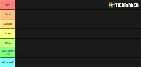 teer list|tier list website.